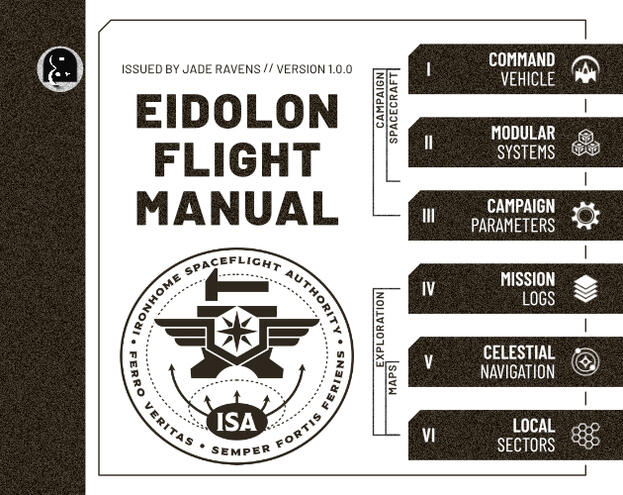 Eidolon Flight Manual: Forge Atlas for Starforged